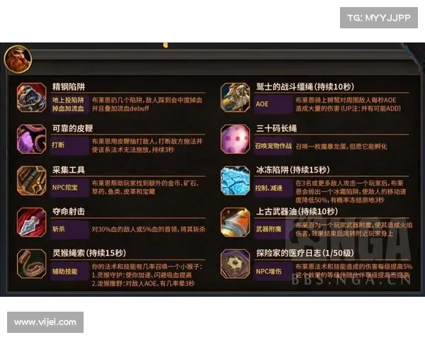 魔兽世界技能条移动攻略